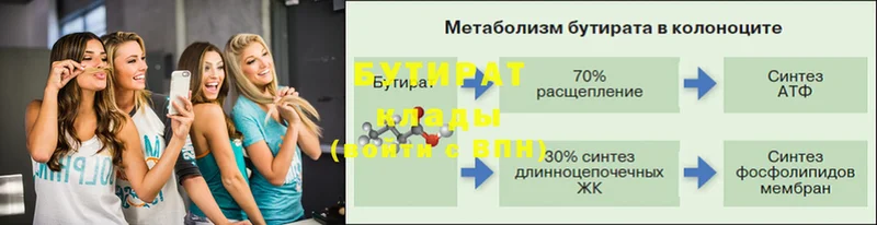 БУТИРАТ оксана  что такое наркотик  Заволжье 